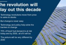 The Renewable Revolution Will Play Out This Decade The Renewable Revolution Will Play Out This Decade, Below2C